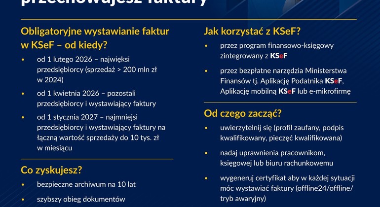 Komunikat Naczelnika Urzędu Skarbowego w Mielcu