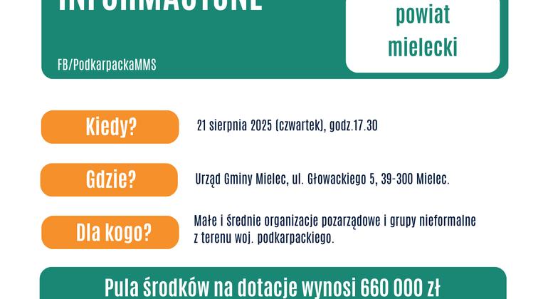 Spotkanie dla organizacji pozarządowych w sprawie konkursu „Podkarpacka Moc Małych Społeczności”
